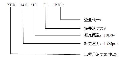 干式電機(jī)長軸消防泵的型號解釋(圖1)
